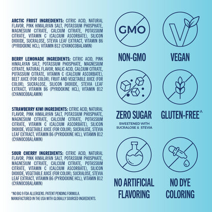 TREVI™ Everyday Sugar Free Electrolytes - Essential Drink Mix Hydration Powder Packets - 20 Count - Favorites Variety Pack - Sour Cherry, Strawberry Kiwi, Berry Lemonade, Arctic Frost