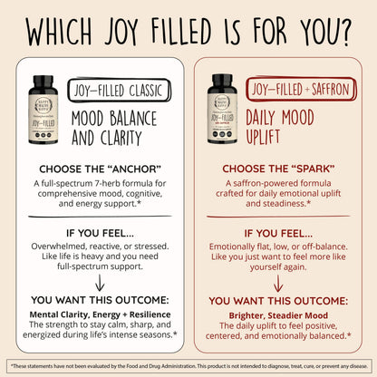 Joy-Filled Mood Support Supplement - 7 Herb Complex + St. Johns Wort | Stress Relief – Helps Calm The Mind & Body | 100% Plant-Based Happy Pills