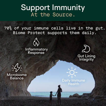 Adapt Naturals 4-in-1 Biome Protect Prebiotics, Probiotics Supplement Postbiotics & Polyphenols for Microbiome, Gut Health & Defense for Women & Men, 30 Day Supply