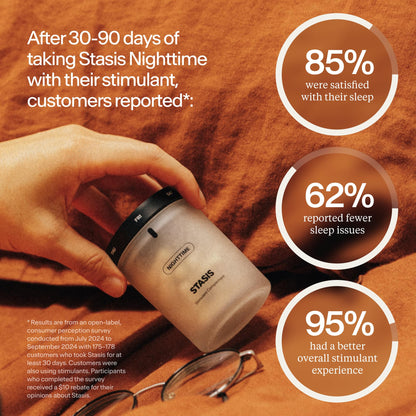 STASIS Nighttime Supplement for Men & Women with Magnesium, Melatonin, Zinc & Botanical Extracts, Evening Routine Support Capsules for Bedtime Use, Vegan, Non GMO, 25 Servings, 1 Month Supply STASIS buy supplements Au