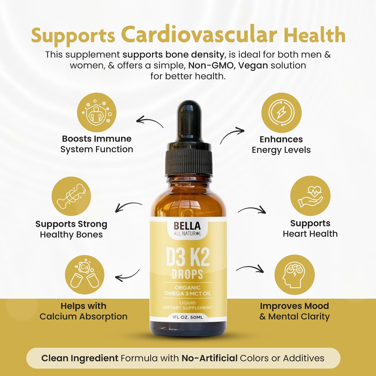 Bella All Natural Vitamin D3 K2 Liquid Drops 5000 IU (Unflavored) - Omega 3 with MCT Oil -