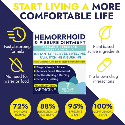 Hemorrhoid Treatment | Hemorrhoid Ointment | Hemorrhoid & Fissure Ointment | 7 Pre-Filled Applicators | Fast & Effective Relief | Reduces Swelling, Itching & Discomfort | Advanced Formula Terramed Just Think ComfortBuy Supplements Australia
