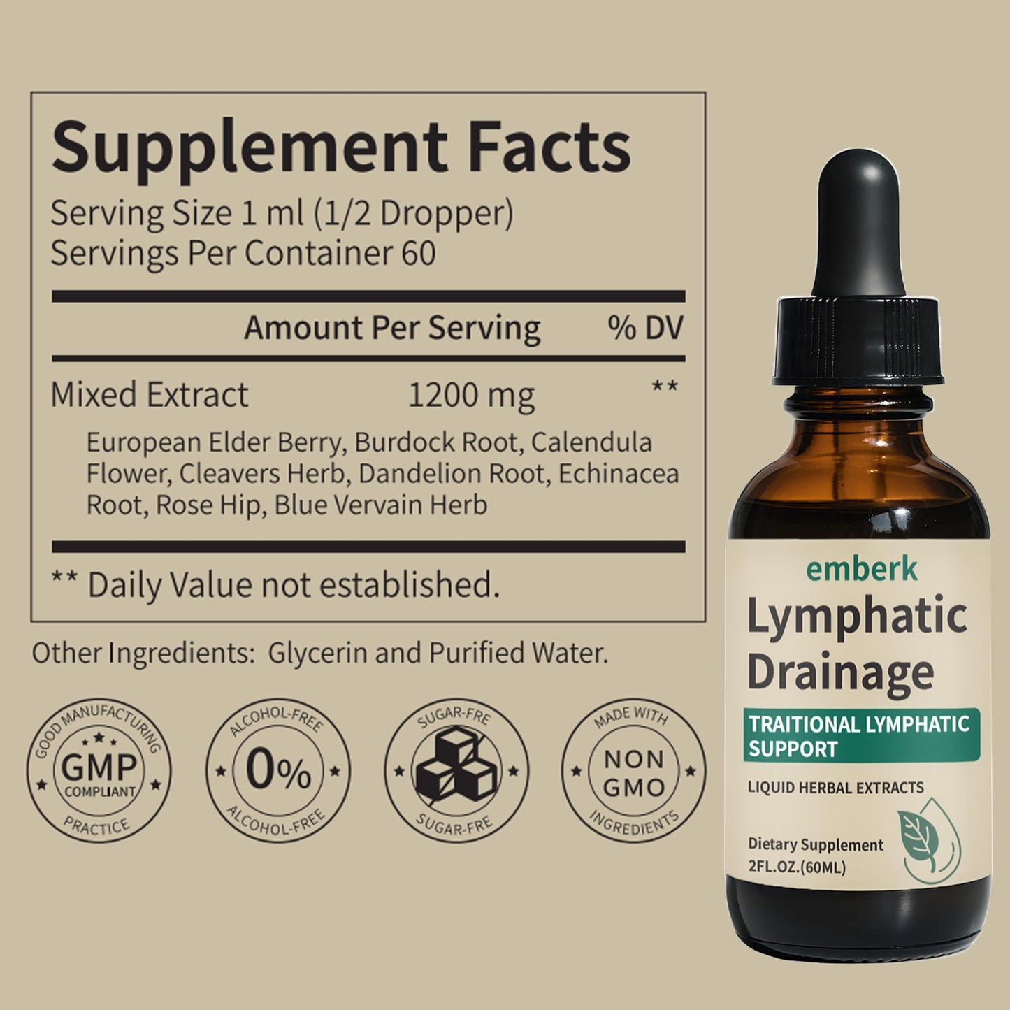 Lymphatic Drainage Drops, 2000mg Herbal Blend with Elderberry & Echinacea Dandelion，– Supports Lymphatic Drainage, Immune System & Detox 2 fl oz (1pcs) Generic buy supplements Au