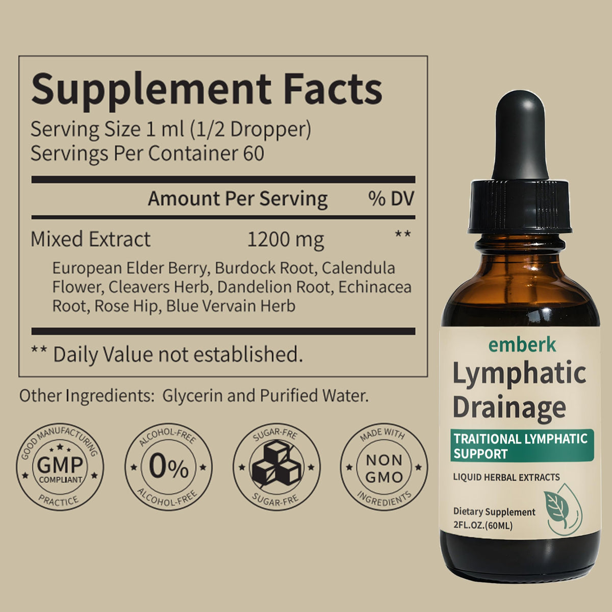 Lymphatic Drainage Drops, 2000mg Herbal Blend with Elderberry & Echinacea Dandelion，– Supports Lymphatic Drainage, Immune System & Detox 2 fl oz (1pcs) Generic buy supplements Au