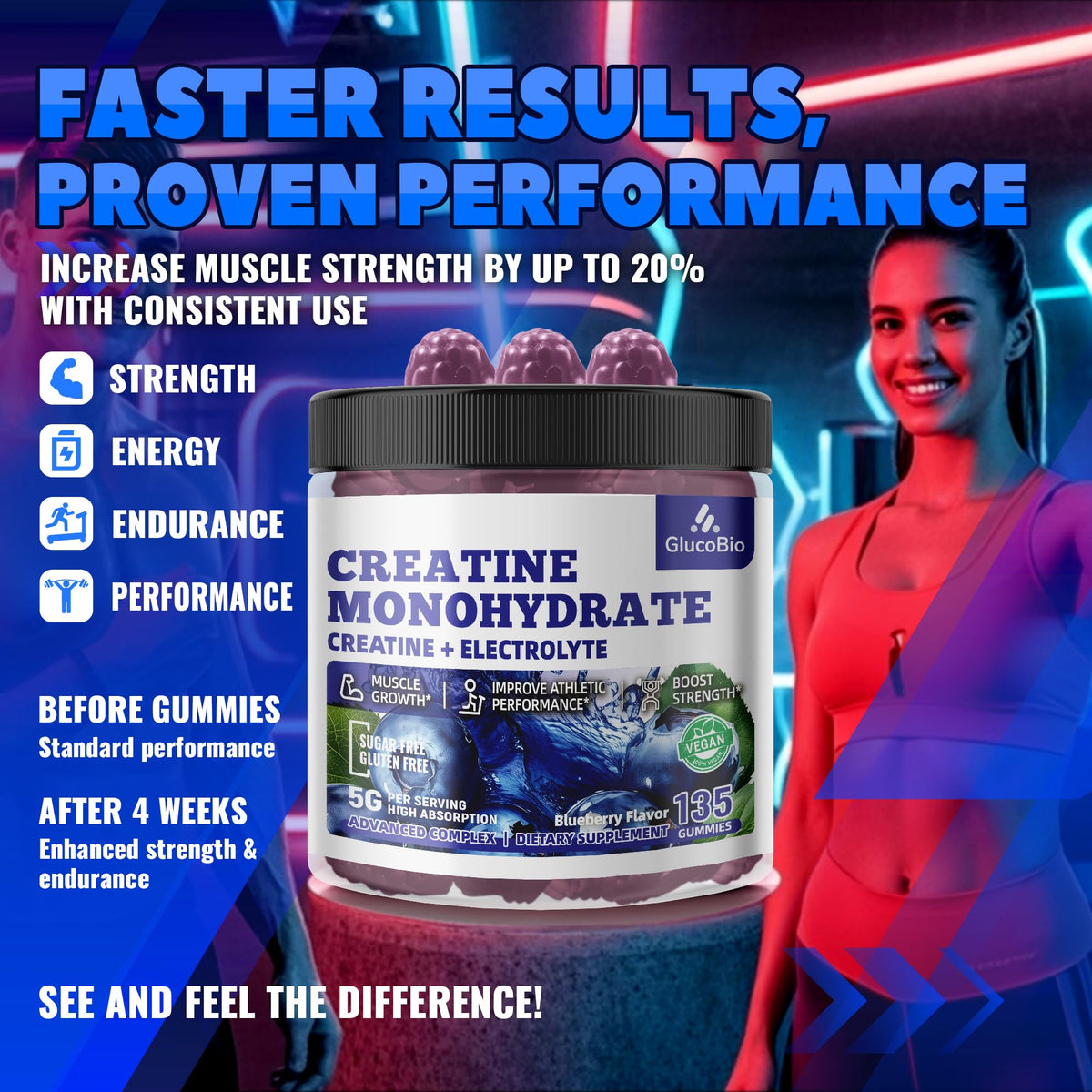 GlucoBio Creatine Monohydrate Gummies (5g) – Pre-Workout Energy & Muscle Growth Support for Men & Women