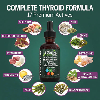 ThyroBloom Thyroid Support for Women Liquid Drops Iodine L-Tyrosine Selenium Copper Ashwagandha Zinc Kelp Bladderwrack Schisandra Guggul Turmeric Vitamin A D3 B12