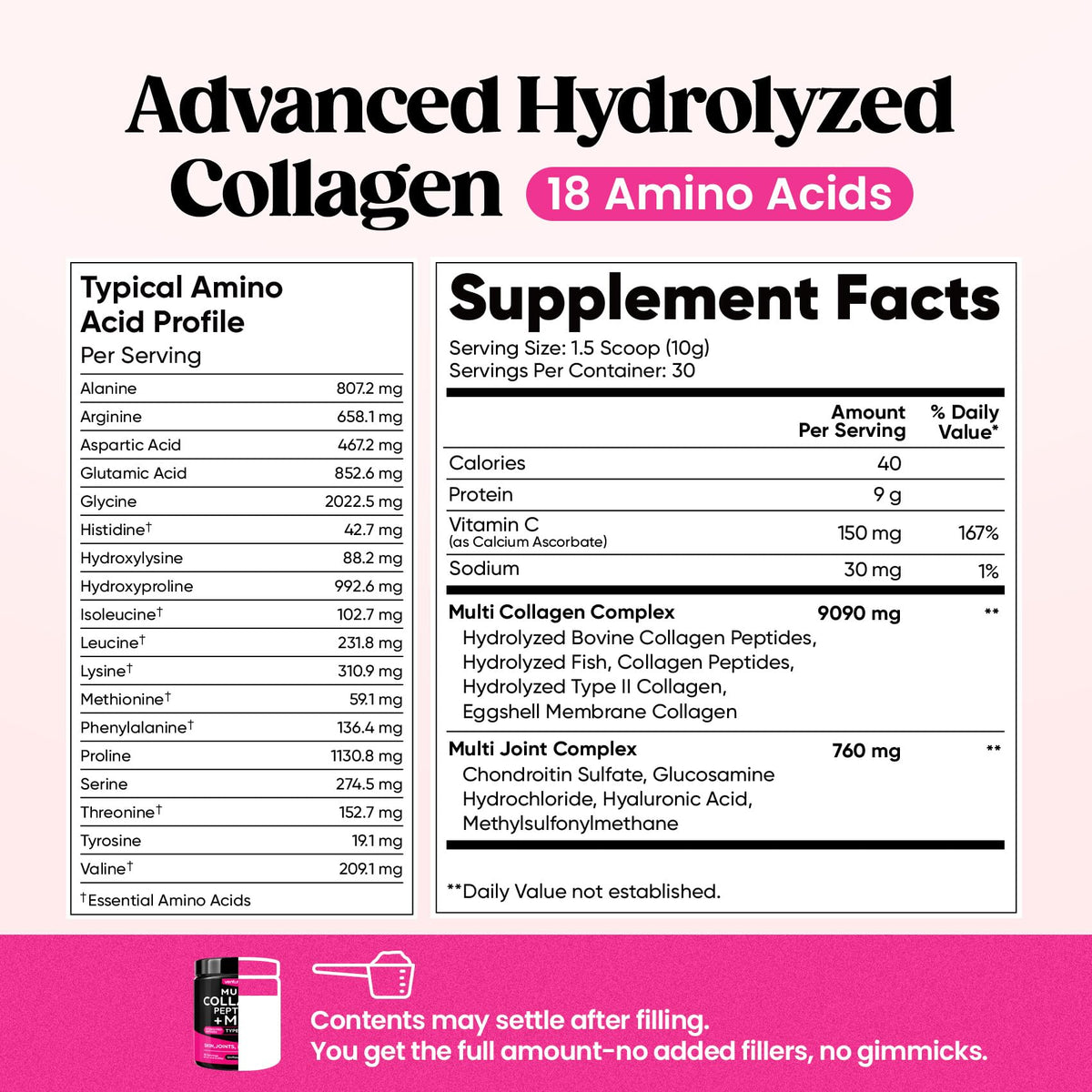 Venture Pal Multi Collagen Powder Type I, II, III, V, X – Hydrolyzed Collagen Peptides MSM, GC, Hyaluronic Acid Vitamin C | Collagen Supplement for Women