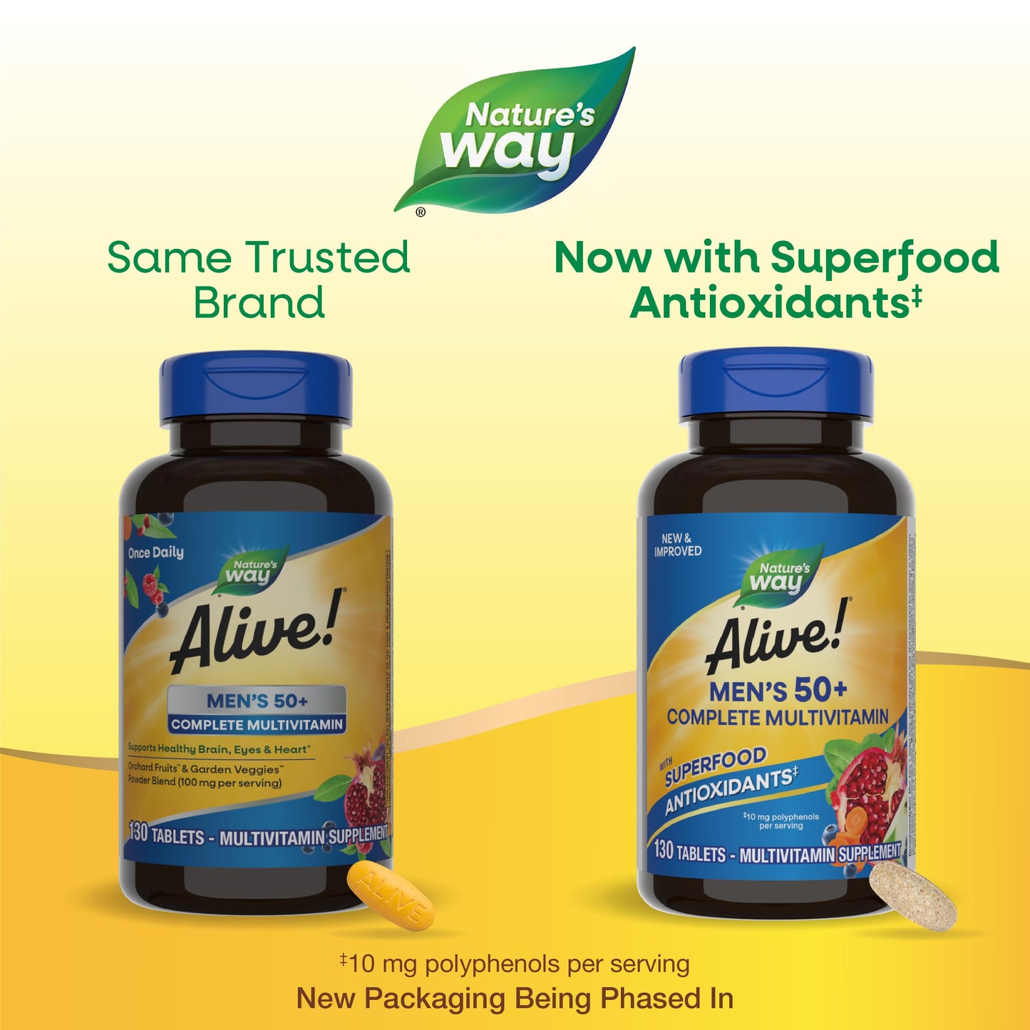 Nature’s Way Alive! Men’s 50+ Multivitamin Complete Tablets, Daily Multivitamin for Men Over 50, Supports Cellular Energy Metabolism