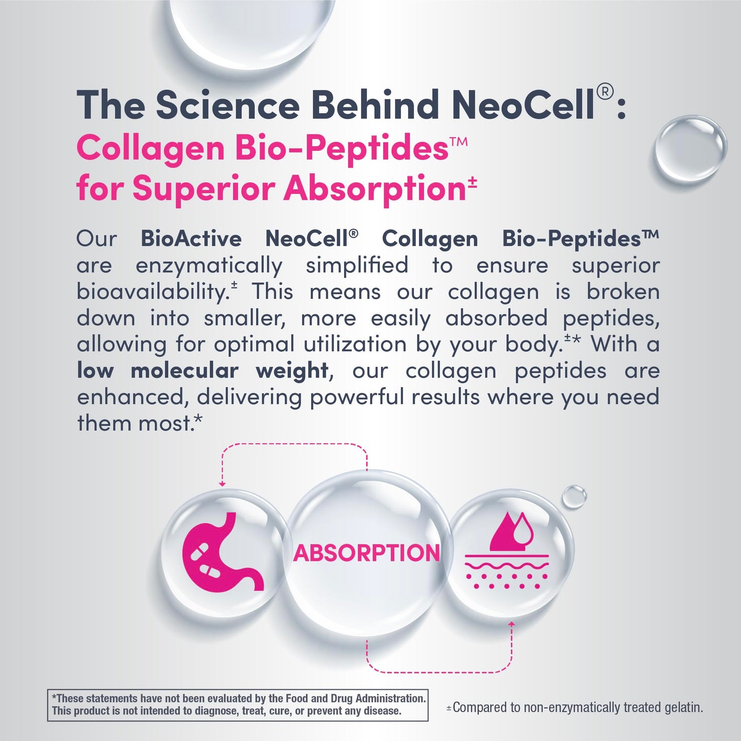 NeoCell Collagen Peptides Pills | 180 Tablets | with Vitamin C and Biotin | Grass Fed Bovine | Hair, Skin, & Nails | for Women and Men NeoCell buy supplements Au