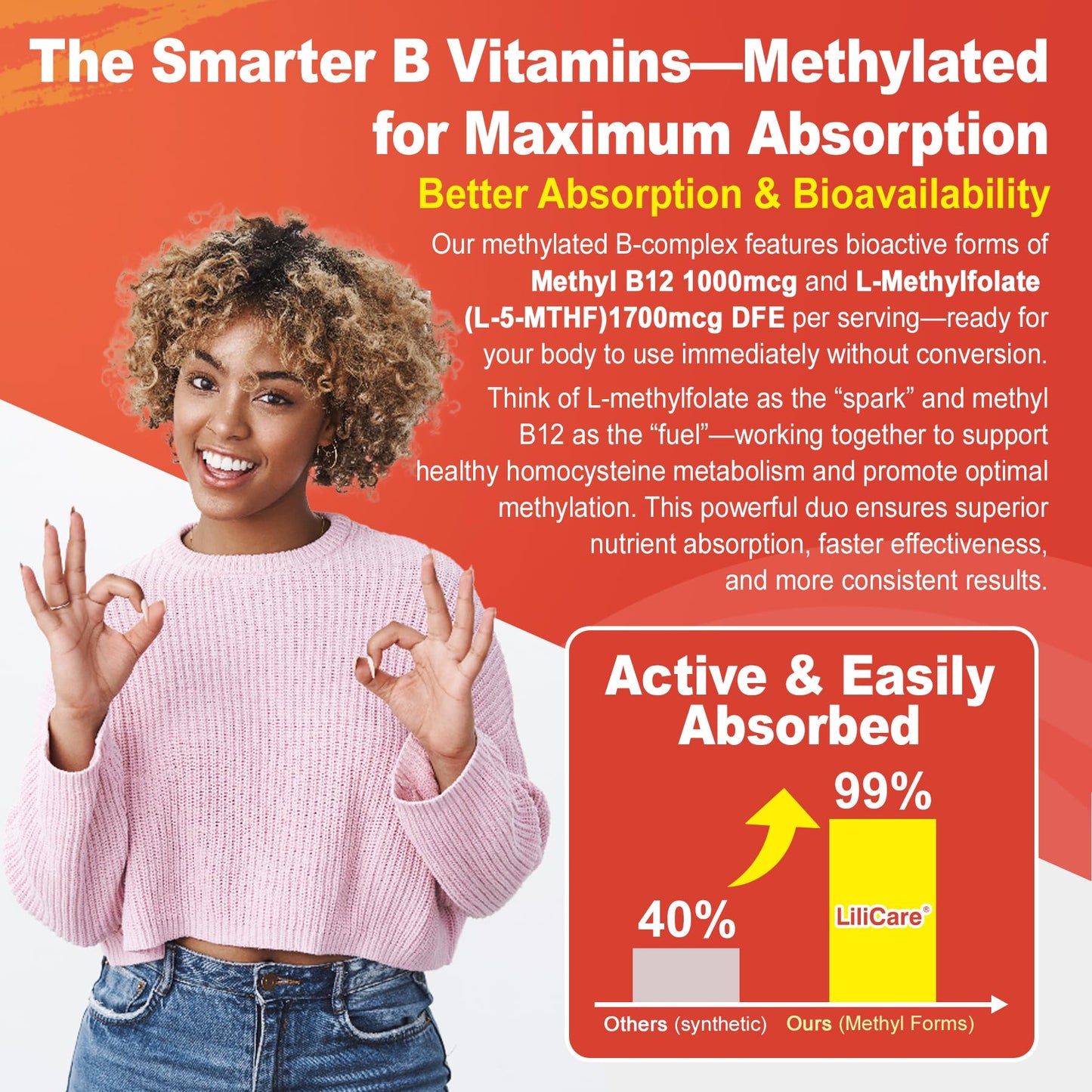 Methylated Vitamin B Complex Gummies for Women & Men - 12-in-1 Multivitamin with 1000 mcg Methyl B12, 1700 mcg Methylfolate, 2000 mcg Biotin, Inositol for Energy