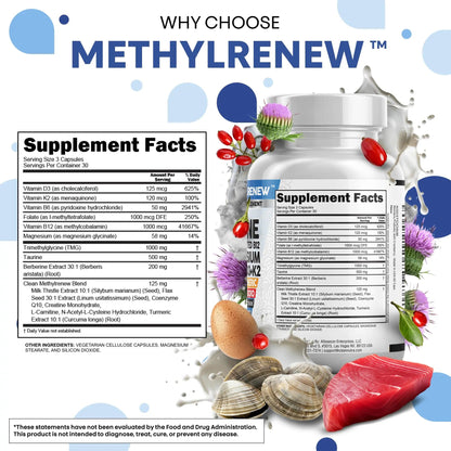 Clean Nutra TMG Supplements 1000mg | Methylated Multivitamin for Women Men | Taurine B6 Vitamins B12 D3 K2 Trimethylglycine Magnesium Clean Nutraceuticals