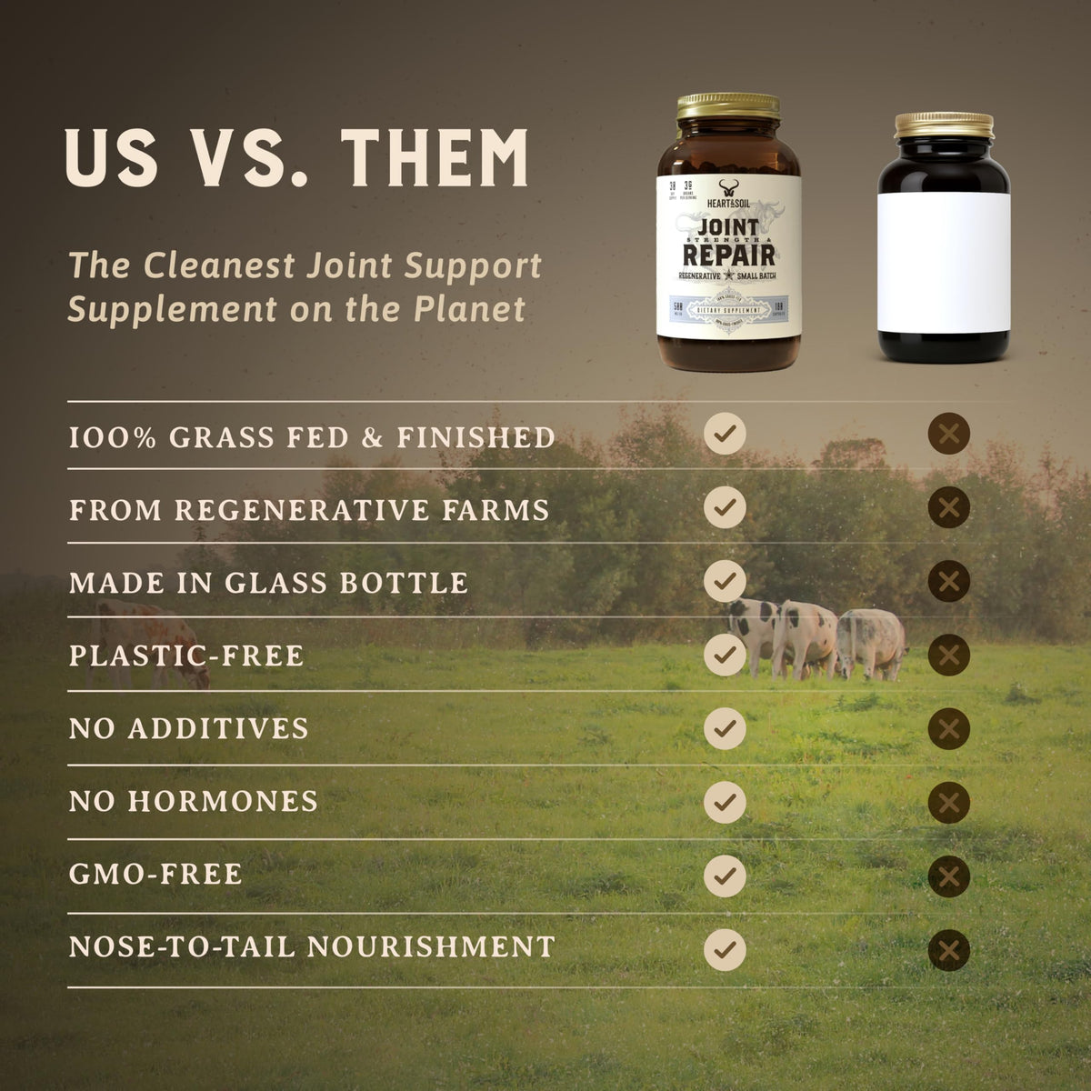 Heart & Soil 100% Grass Fed & Finished Joint Support Supplement from Regenerative Cattle with Trachea, Scapula & Bone Marrow – Supports Joint Strength & Mobility – 3000mg – Glass Bottle – 180 Capsules HEART & SOILBuy Supplements Australia