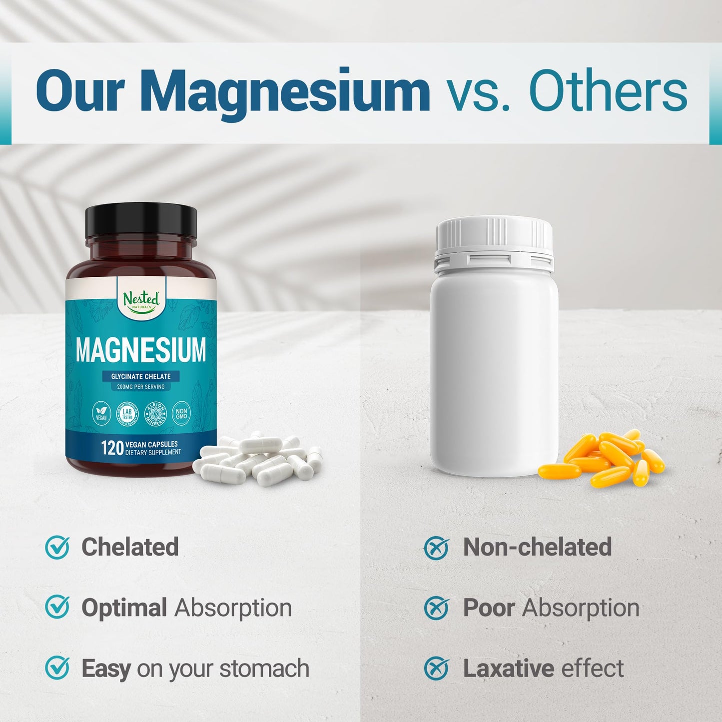 Nested Naturals Magnesium Glycinate Chelate - 200mg Chelated Magnesium Supplement for Muscle Cramps, Relaxation, & Sleep Support - 100% Albion TRACCS Buffered Magnesium Glycinate - 120 Vegan Capsules Nested NaturalsBuy Supplements Australia