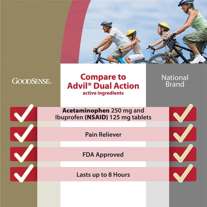 GoodSense Dual Action Acetaminophen 250 mg and Ibuprofen (NSAID) 125 mg Tablets, Pain Reliever for Headache Relief, Arthritis Pain Relief and More, 144 Count GoodSenseBuy Supplements Australia