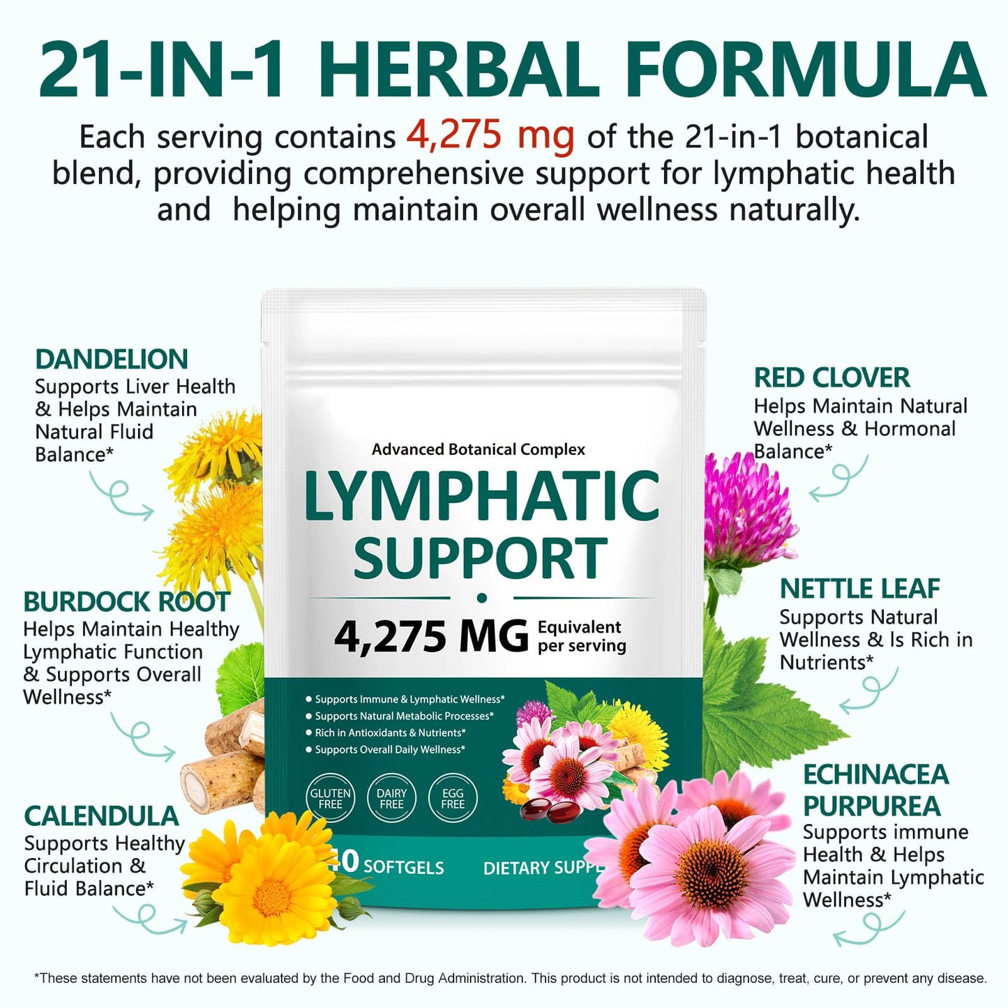Lymphatic Drainage Supplements, Herbal Blend for Immune and Fluid Health for Men Women,with Dandelion, Burdock Root, Echinacea, Turmeric,240 Softgels for Lymph System Balance (Pack of 1) VOGSIG buy supplements Au
