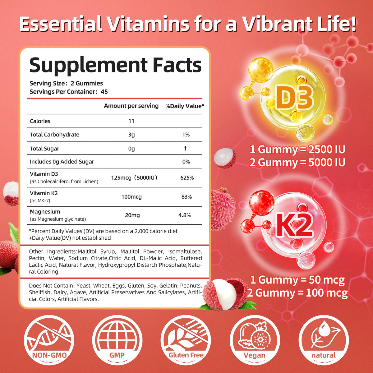 Vitamin D3 K2 Gummies w/Magnesium Sugar Free - 90 Count | D3 Vitamin 5,000 IU + K2(MK-7) 100 mcg - Vegan K2 D3 Vitamin Supplement, Highly Absorbent Supports Bone