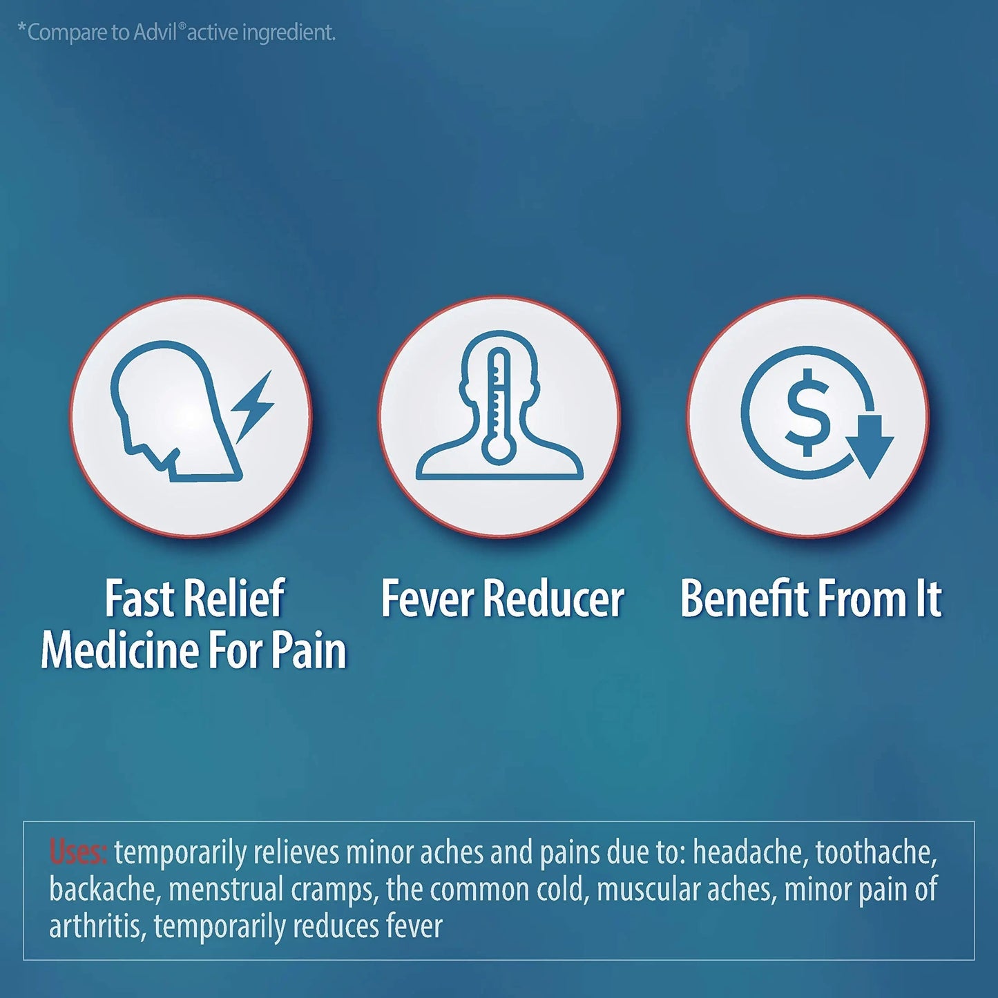 HealthA2Z® Ibuprofen Caplets 200mg | Pain Reliever & Fever Reducer | 24 Packs of 30 Tablets (720 Tablets Total) | Value Pack | NSAID HealthA2ZBuy Supplements Australia