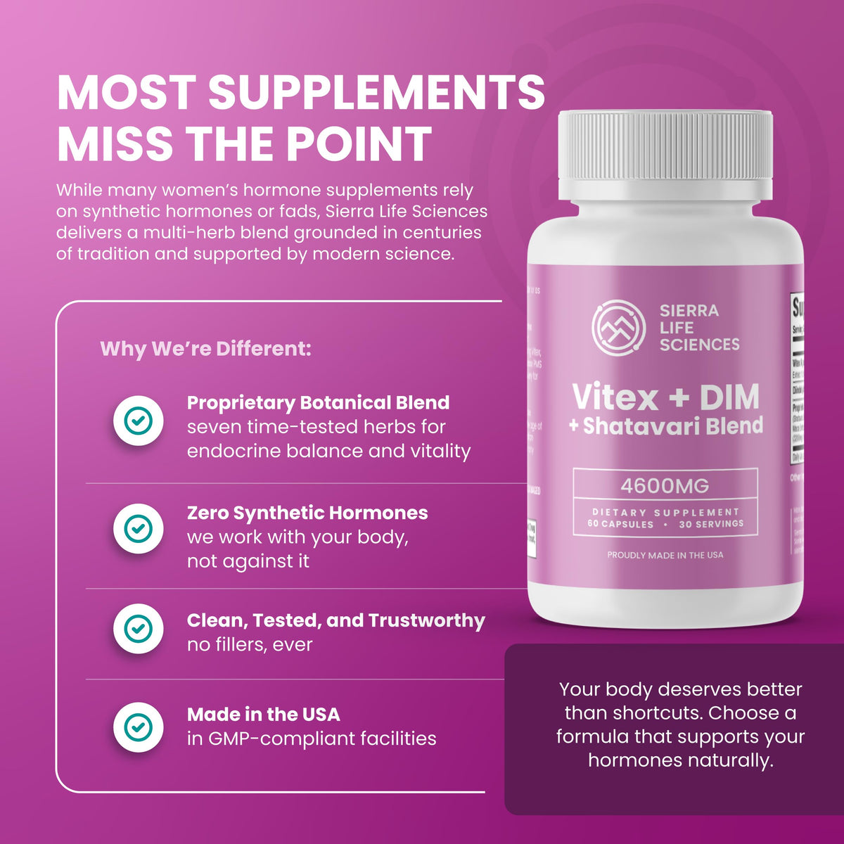 SIERRA LIFE SCIENCES Hormonal Balance Blend for Women – Vitex, DIM, Shatavari + Adaptogenic Support – Menstrual & Menopause Relief – Vegan, Clean-Label Formula – 4600mg – (Pack of 2) SIERRA LIFE SCIENCES buy supplements Au