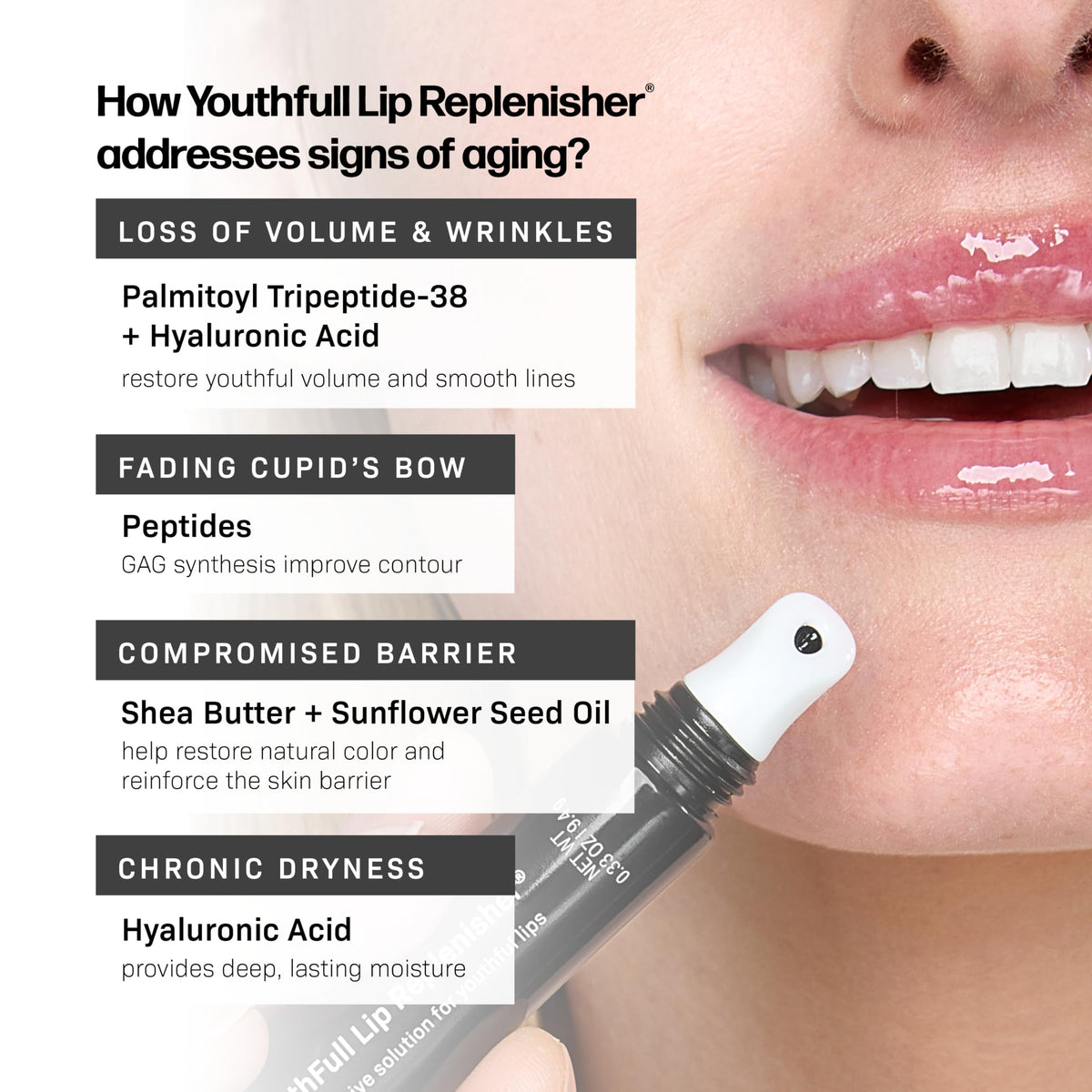 Revision Skincare YouthFull Lip Replenisher®, Moisturizing Lip Plumper with Hyaluronic Acid, Volumizing, Plumping and Anti Aging, 0.33 oz Revision SkincareBuy Supplements Australia