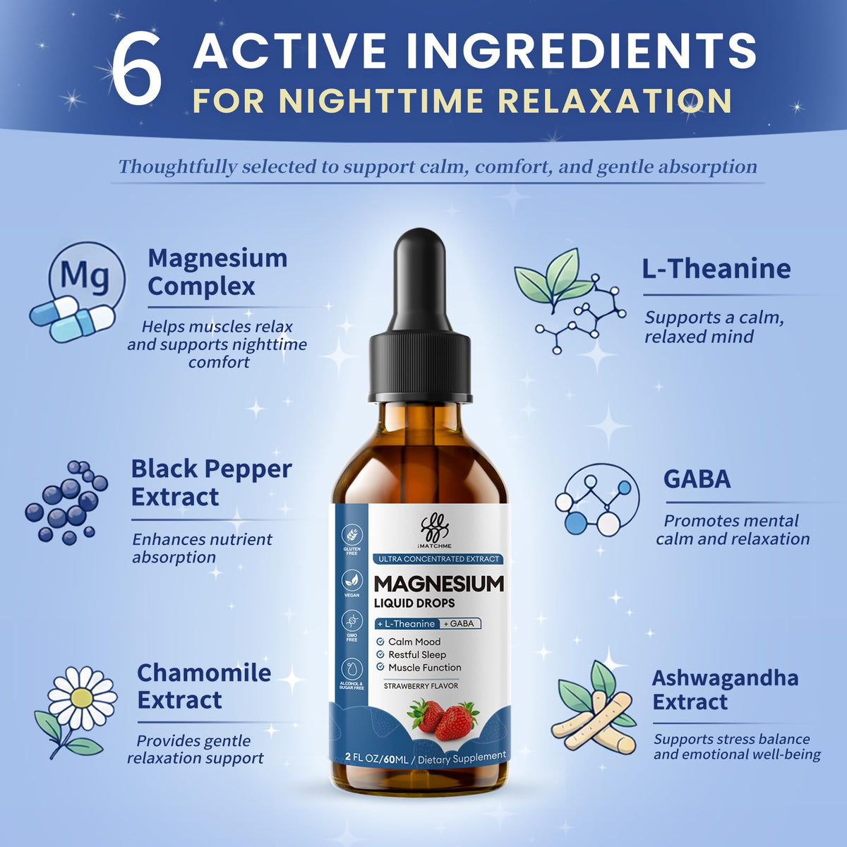 Liquid Magnesium Glycinate Drops for Nighttime Sleep & Calm Support, Triple Chelated Magnesium Complex with L-Theanine & GABA, Pre-Dissolved Liquid for Gentle Absorption, Strawberry Flavor, 2 Fl Oz iMATCHMEBuy Supplements Australia