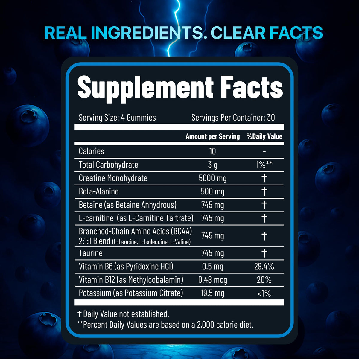 PURA WEX NUTRITION Creatine Monohydrate Gummies 8500mg Complex for Men & Women - Pre Workout Creatine Chews for Muscle Growth, Strength & Energy,