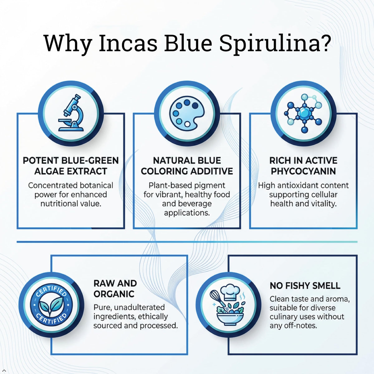 USDA Organic Blue Spirulina Powder (Phycocyanin Extract), No Fishy Smell, 100% Vegan Protein from Blue-Green Algae, 28 Servings