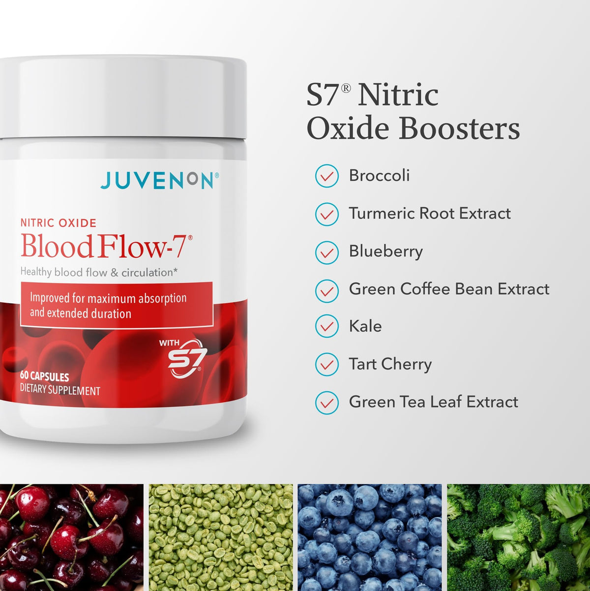 Juvenon BloodFlow-7 Nitric Oxide Supplements for Men & Women - Natural Nitric Oxide Booster with Nitrosigine® + S7®