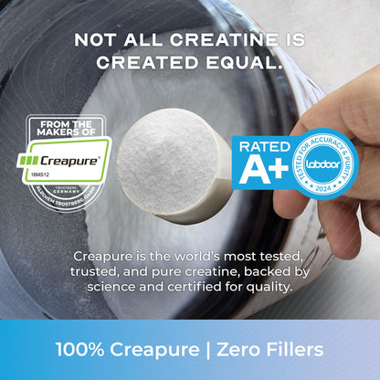 Muscle Feast Creapure Creatine Monohydrate Powder, Vegan Keto Friendly Gluten-Free, Mass Gainer, Muscle Recovery Supplement and Trusted Creatine for Muscle Growth, Creatine Powder, Unflavored, 300g Muscle Feast buy supplements Au