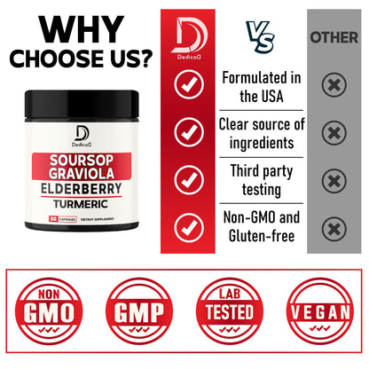 DEDICAD 11in1 Graviola Soursop Capsules - Blended with Elderberry, Turmeric, Ginger, Milk Thistle, Cranberry & More - Support Positive Mood, Immune System & Body Management DEDICAD buy supplements Au