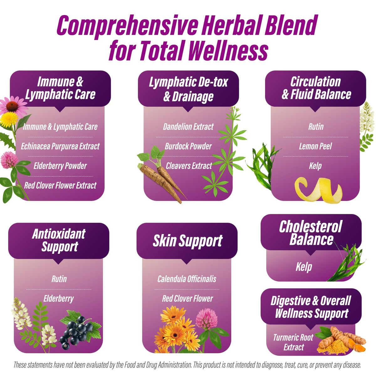 Lazpowfi Lymphatic Drainage Supplements, 1540mg Lymph System Support Supplement for Women & Men with Dandelion, Burdock, Echinacea,Rutin, Turmeric,Cleavers & More, 60 Capsules Lazpowfi buy supplements Au