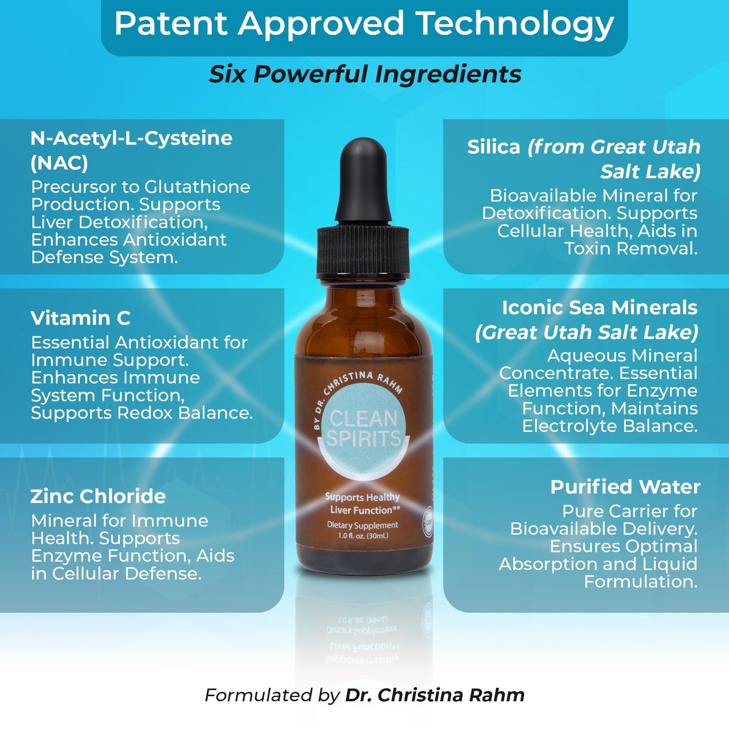 Clean Spirits Liver Cleanse Detox & Daily Support Drops by Dr. Christina Rahm | with NAC, Vitamin C & Zinc for Glutathione Production & Antioxidant Support | Patented Liquid Formula | Vegan, 1 Fl Oz CLEAN SPIRITS BY DR. CHRISTINA RAHM buy supplements Au