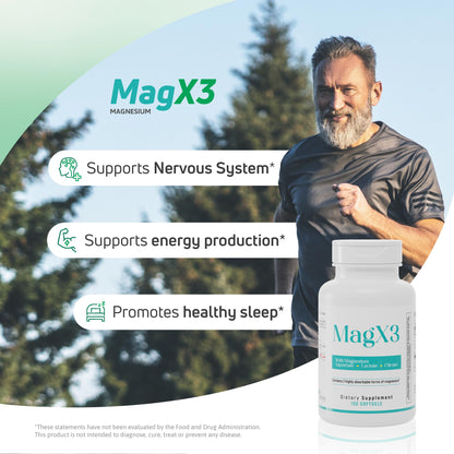 Magnesium Citrate Complex 400 mg – Triple Magnesium with Citrate, Aspartate & Lactate – High Absorption – 100 Softgels Nutra Nutrition buy supplements Au