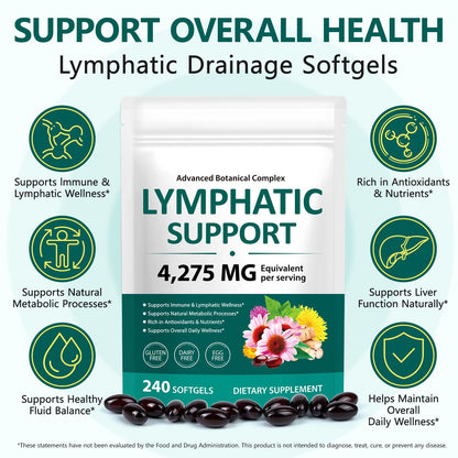 Lymphatic Drainage Supplements, 240 Softgels, Lymph System Support Supplement for Women & Men, 21-in-1 Herbal Blend with Echinacea, Burdock Root, Dandelion, Turmeric for Fluid Balance & Immune Support MXCZBSM buy supplements Au