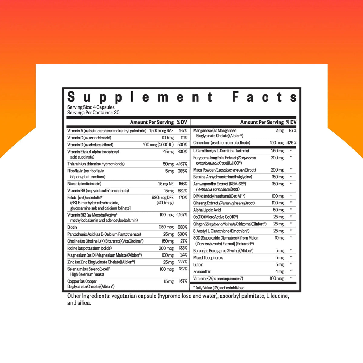 Seeking Health Optimal Man - Multivitamin Supplement with Zinc, Active Folate, & Alpha-Lipoic Acid - Multivitamin Supports Energy & Brain Health - Support Healthy Aging Seeking Health