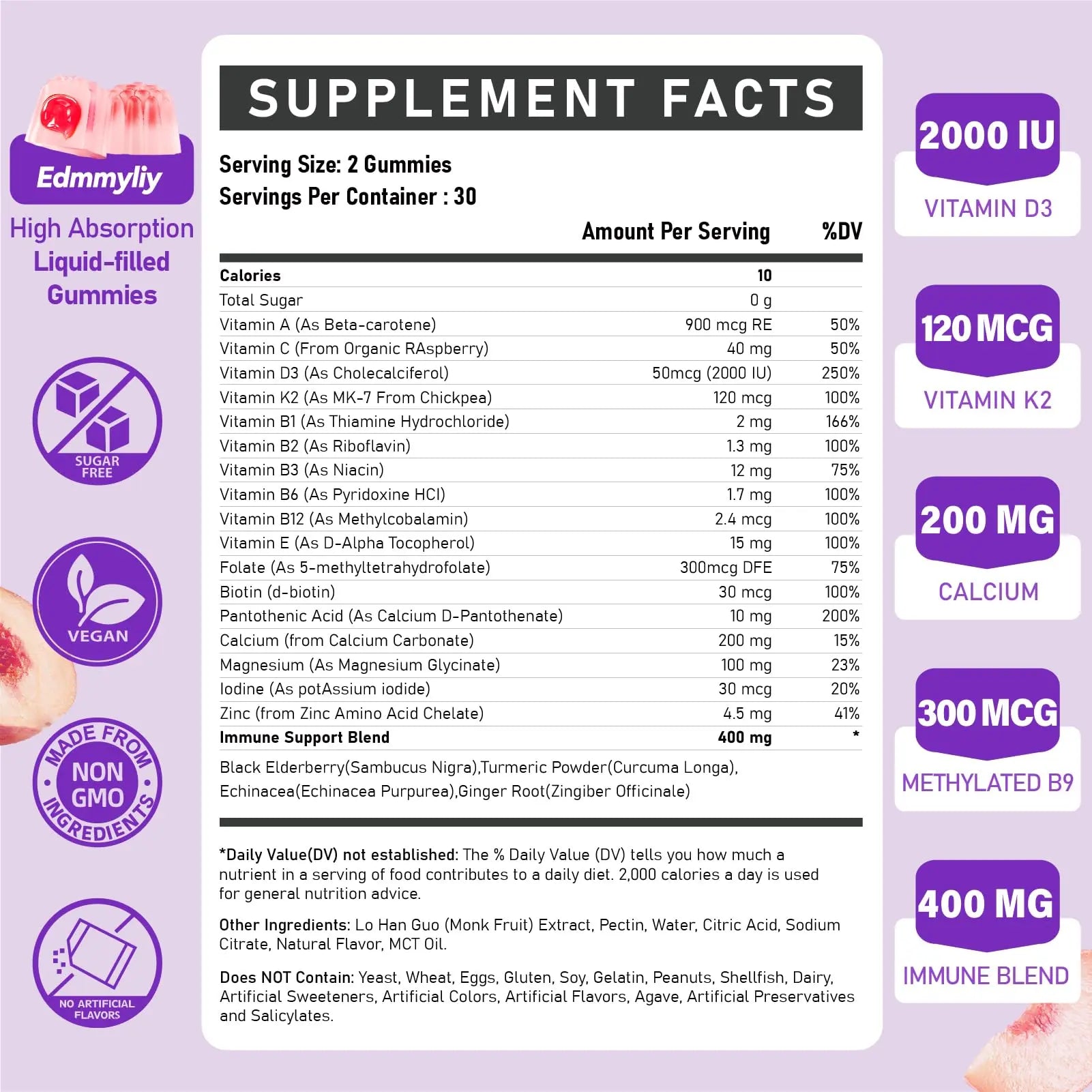 Womens Multivitamin Gummy 50 and Over - Chewable Multi Vitamin A, C, D3, E, K2 & B Complex, Folate, Biotin, Calcium, Magnesium Edmmyliy