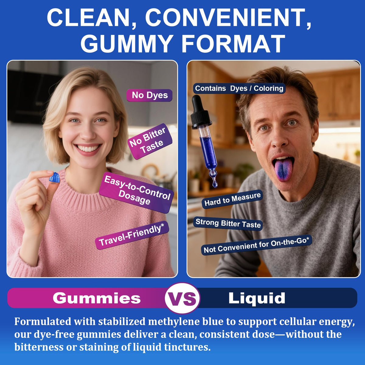 LILICARE Methylene Blue Gummies 7mg Per Serving for Humans | Upgraded Antioxidant & Brain Booster Supplement for Cognitive Function, Energy
