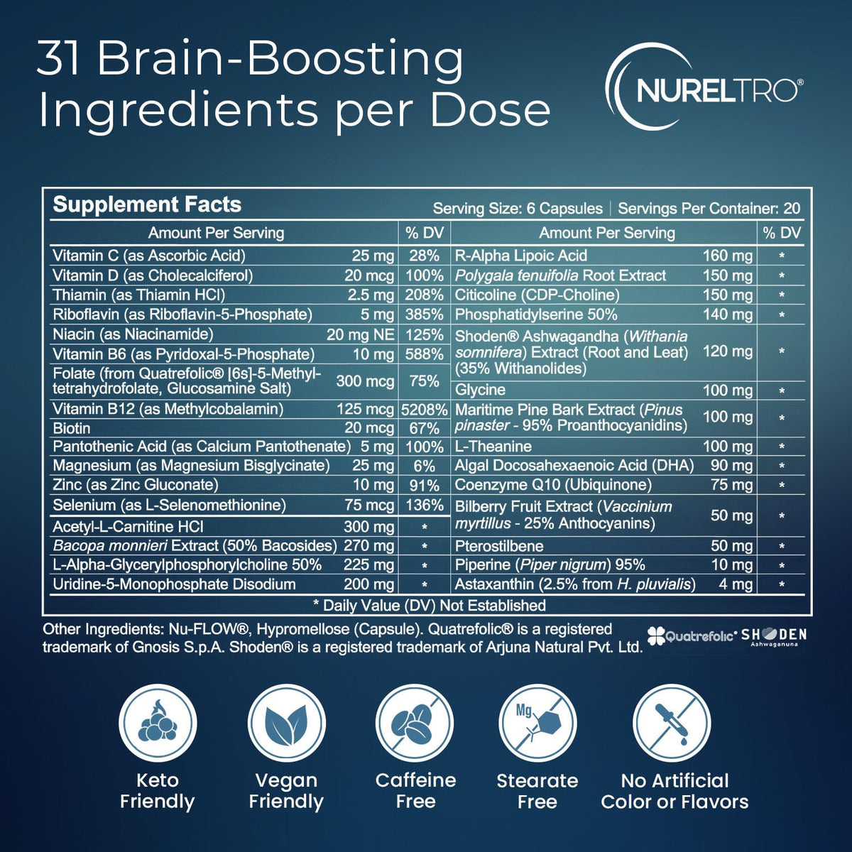 Nureltro All-in-One Nootropic Brain Supplement for Adults and Seniors w/Shoden® Ashwagandha | Supports Memory, Focus, Mood, Mental Clarity, and Brain Health - Caffeine-Free (120 Capsules) Nureltro buy supplements Au
