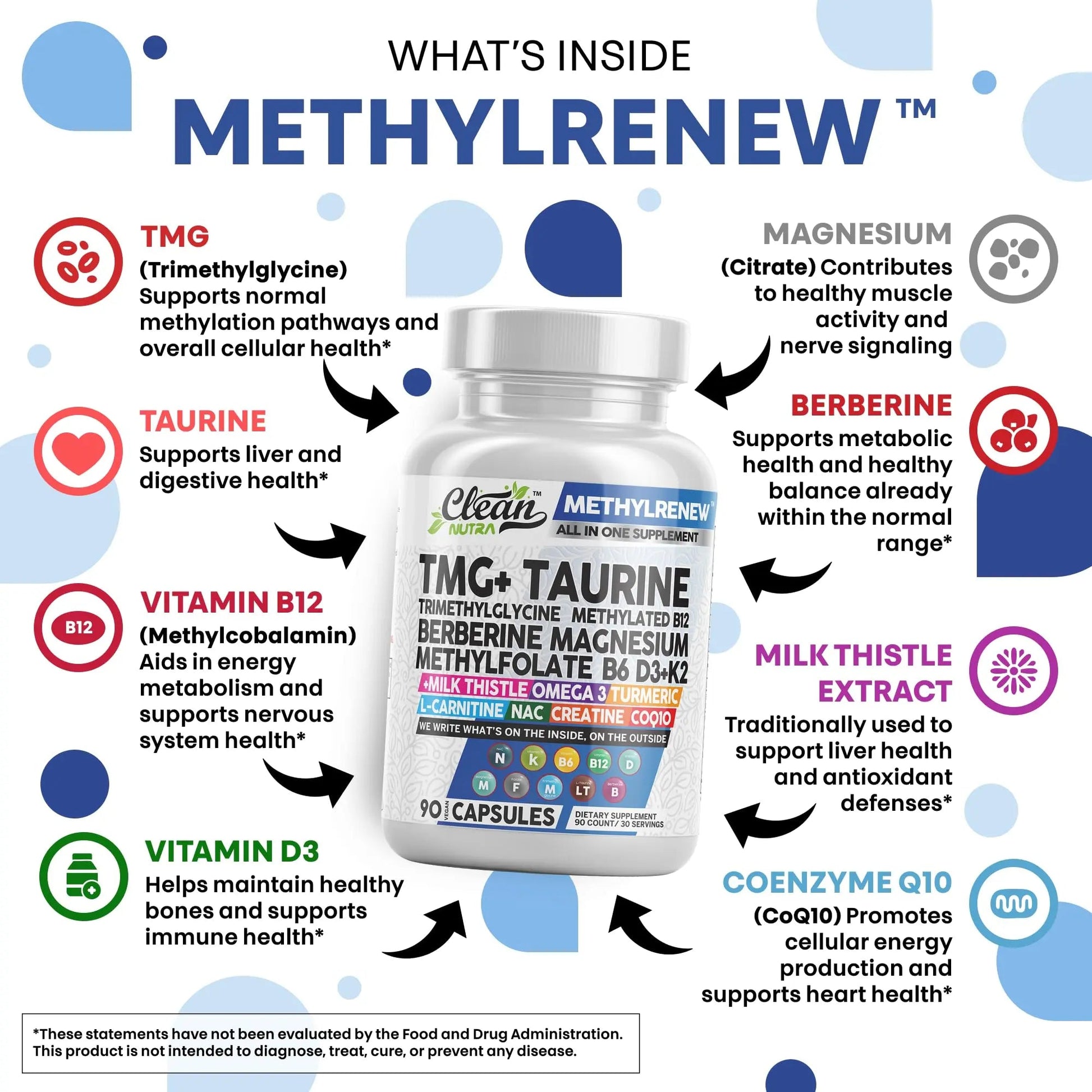 Clean Nutra TMG Supplements 1000mg | Methylated Multivitamin for Women Men | Taurine B6 Vitamins B12 D3 K2 Trimethylglycine Magnesium Clean Nutraceuticals