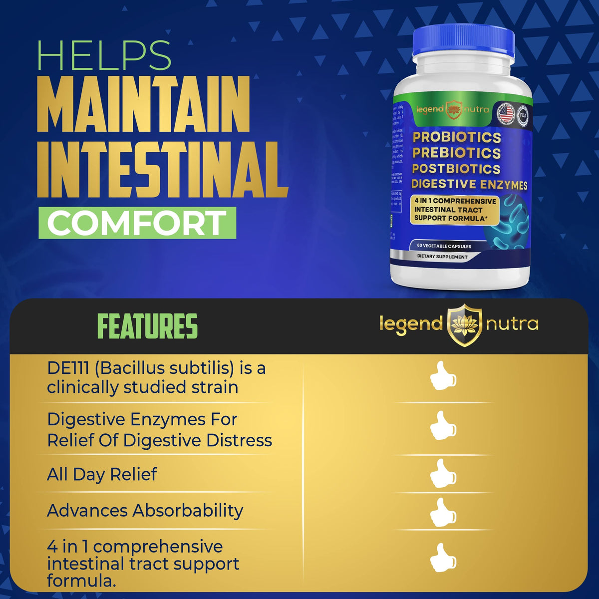 Legend Nutra Probiotics Prebiotics Postbiotics Digestive Enzymes 4 in 1 Formula 60 Count (Pack of 1)