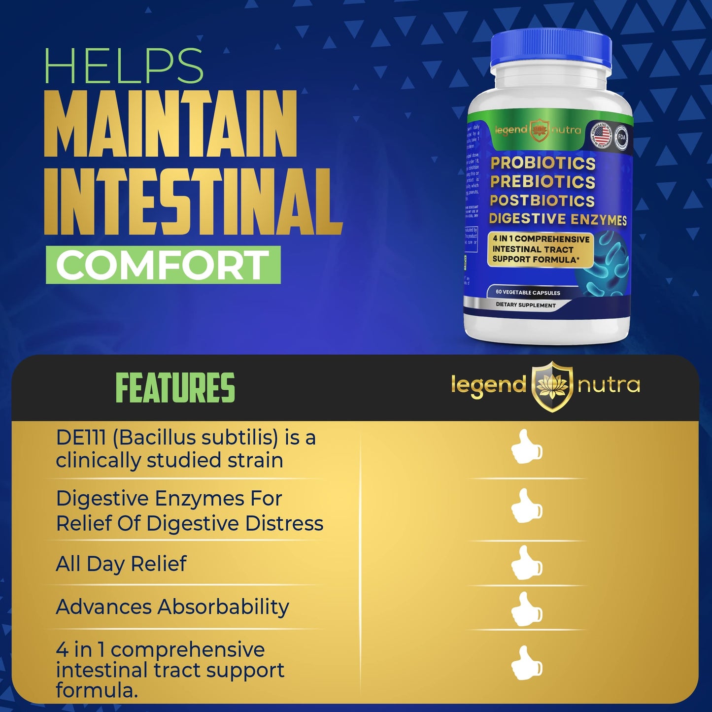 Legend Nutra Probiotics + Prebiotics Postbiotics Digestive Enzymes = 4 in 1 Formula Supplement for Better Digestion Health Women