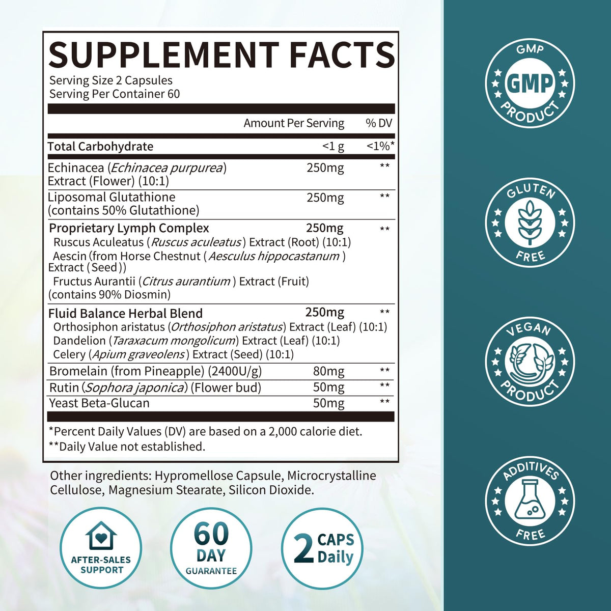 iMATCHME Lymphatic Drainage Supplements for Lymph System Support, Detox & Cleanse, Liver Health,Fluid Balance, Immune Support, Natural Herbal Blends with Echinacea, Liposomal Glutathione, 60 Capsules iMATCHME buy supplements Au