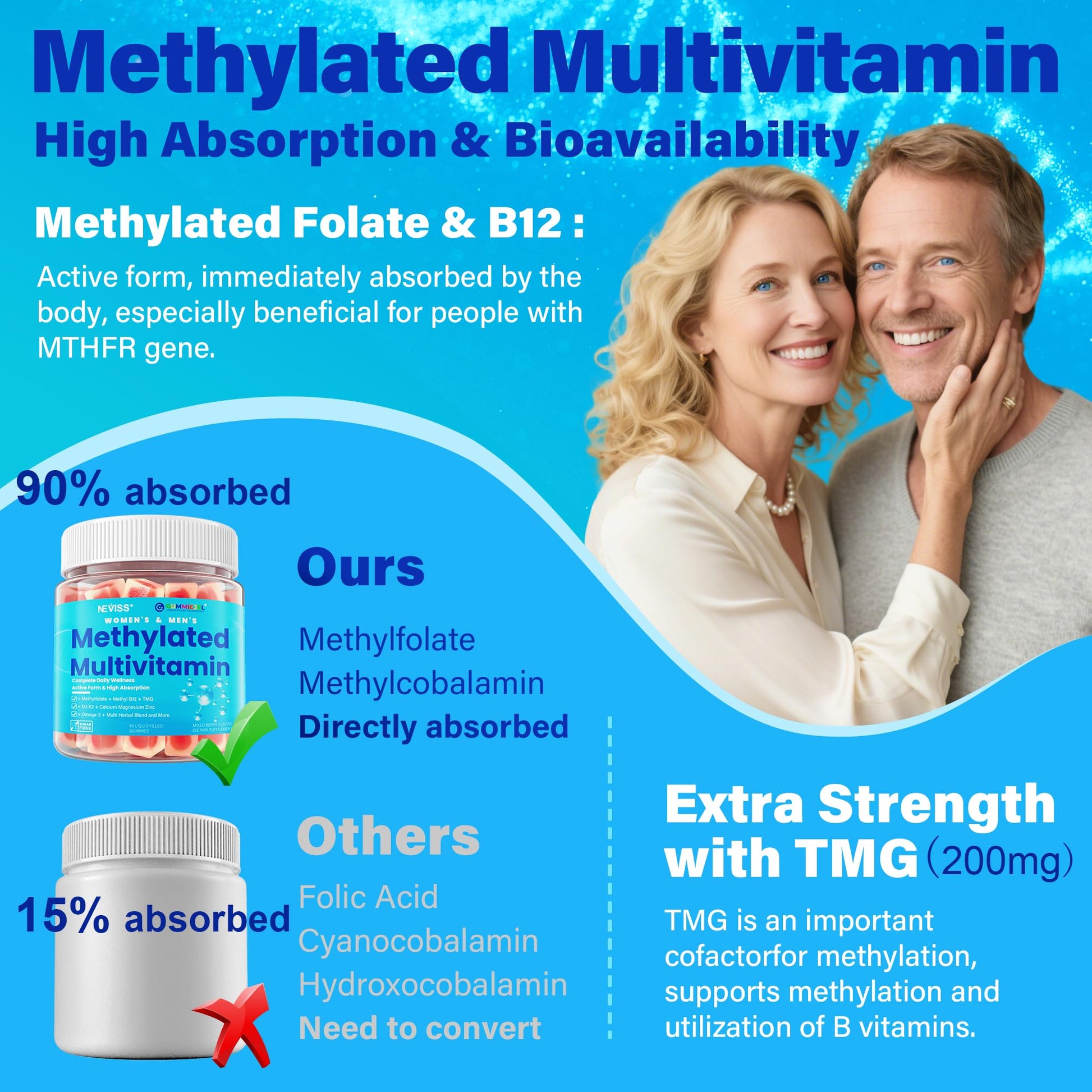 Methylated Multivitamin for Women & Men Gummies w/ Omega-3, Calcium, D3 K2, Methylfolate & B12, TMG, Daily Vitamins, Mag, CoQ10, Probiotic for 18 30 40 50 60 70+, Overall Health - Vegan, Sugar Free NEVISS buy supplements Au