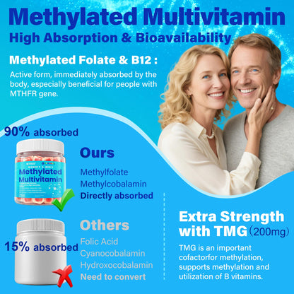 Methylated Multivitamin for Women & Men Gummies w/ Omega-3, Calcium, D3 K2, Methylfolate & B12, TMG, Daily Vitamins, Mag, CoQ10, Probiotic for 18 30 40 50 60 70+, Overall Health - Vegan, Sugar Free NEVISS buy supplements Au