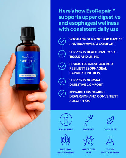 EsoRepair Nano Esophageal & Stomach Health Supplements for Men & Women - Digestive Comfort - Slippery Elm Bark, Zinc L-Carnosine & Aloe Vera Extract - Non-GMO & Dairy Free NANOREVIVEBuy Supplements Australia