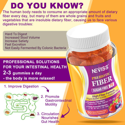 Fiber Gummies for Adults with Psyllium Husk, 7G(Soluble + Insoluble) Daily Prebiotic Fiber with Inulin, FOS, Guar Gum, Multivitamins for Daily Digestive Health,