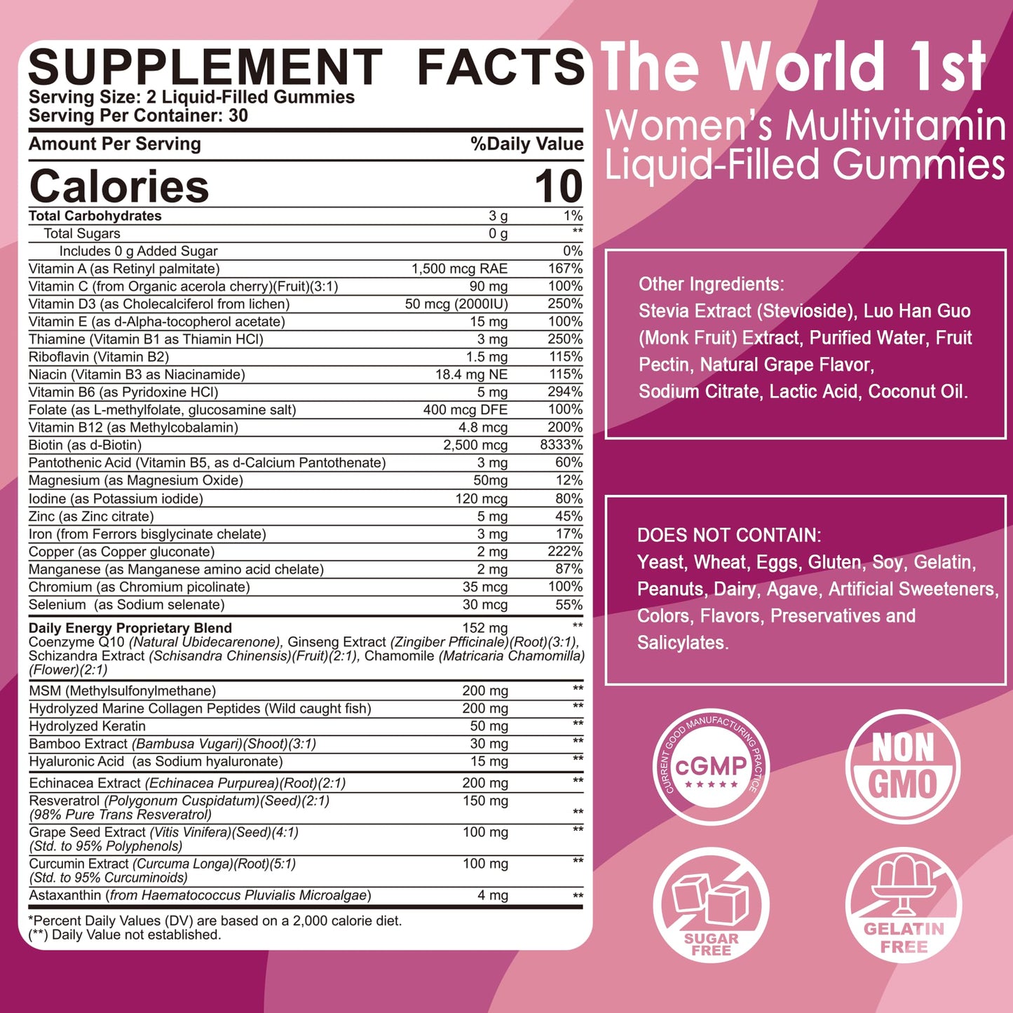 Womens Multivitamin Gummy, Methylated Multivitamin for Women, Biotin, Methylfolate, Iron, Collagen, Vitamins A C D, B Complex, Antioxidants for Women's Daily Support,