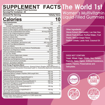 Womens Multivitamin Gummy, Methylated Multivitamin for Women, Biotin, Methylfolate, Iron, Collagen, Vitamins A C D, B Complex, Antioxidants for Women's Daily Support,