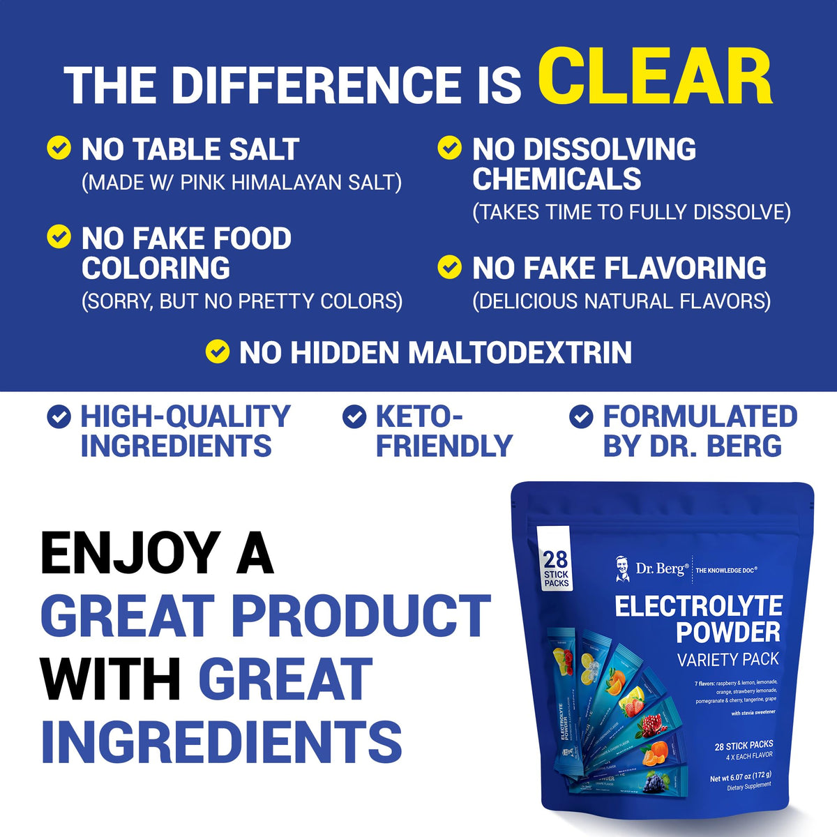 Dr. Berg Sugar Free Electrolyte Powder Packets (Variety Pack) - Daily Electrolyte Drink Mix - 28 Total Hydration Pouches Sugar Free