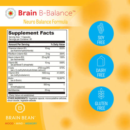 Brain B Balance: Methylated Multivitamin - Methylated B Complex Neurobalance Formula - Methylfolate Supports Mood