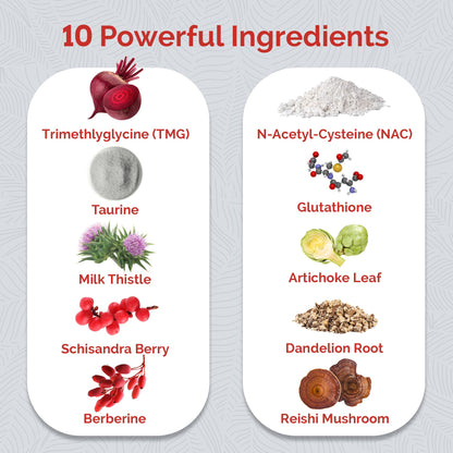 UpWellness Ultra Liver Supplement for Liver Support and Gallbladder Support - Powered by TMG, NAC Milk Thistle, and More